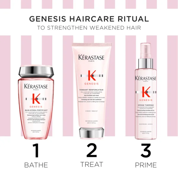 Kérastase Genesis Mother's Day Coffret - Image 2