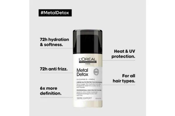 L'Oreal Metal Detox Leave-In Cream 100ml - Image 2